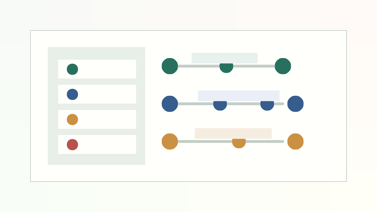 Home visit reminder timing workflow from confirmation to same day message