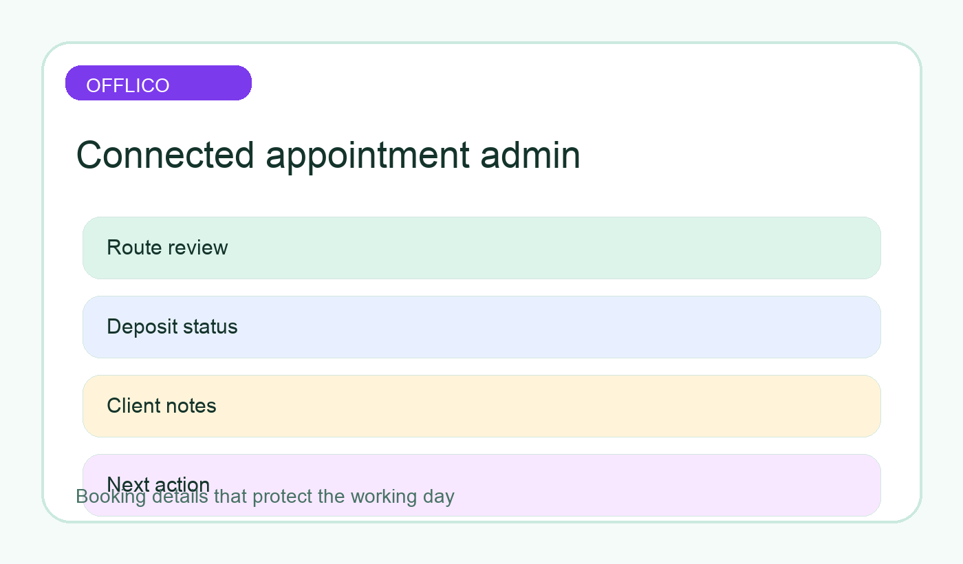 Massage booking connected to route reminders payments and follow up tasks