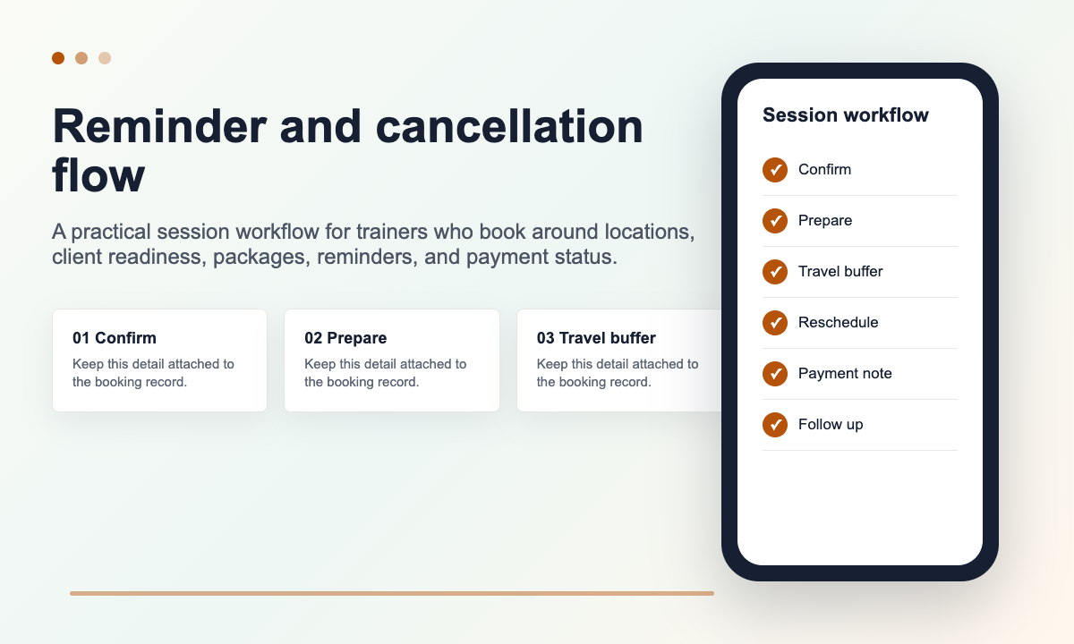 Personal trainer reminder and cancellation flow for sessions