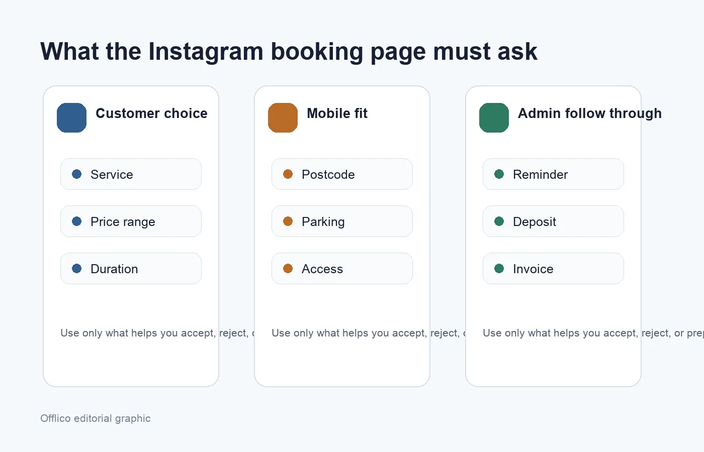Booking page fields for Instagram service business bookings