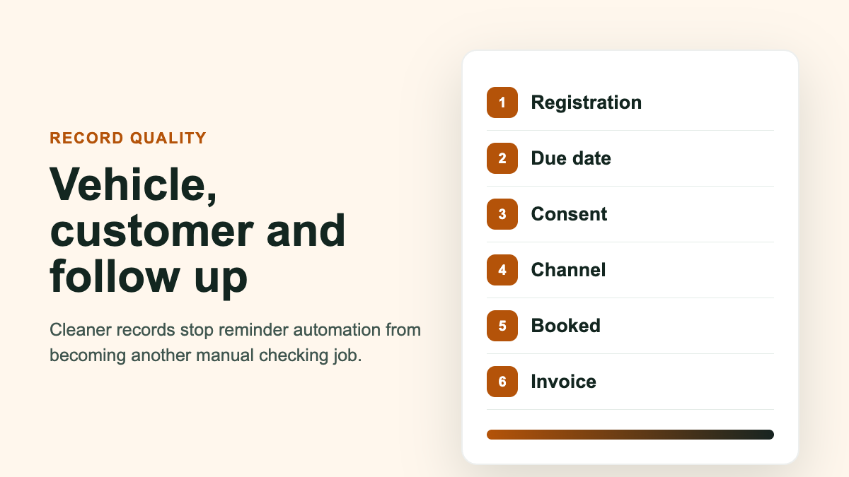 Garage reminder record with customer vehicle due date and booking status