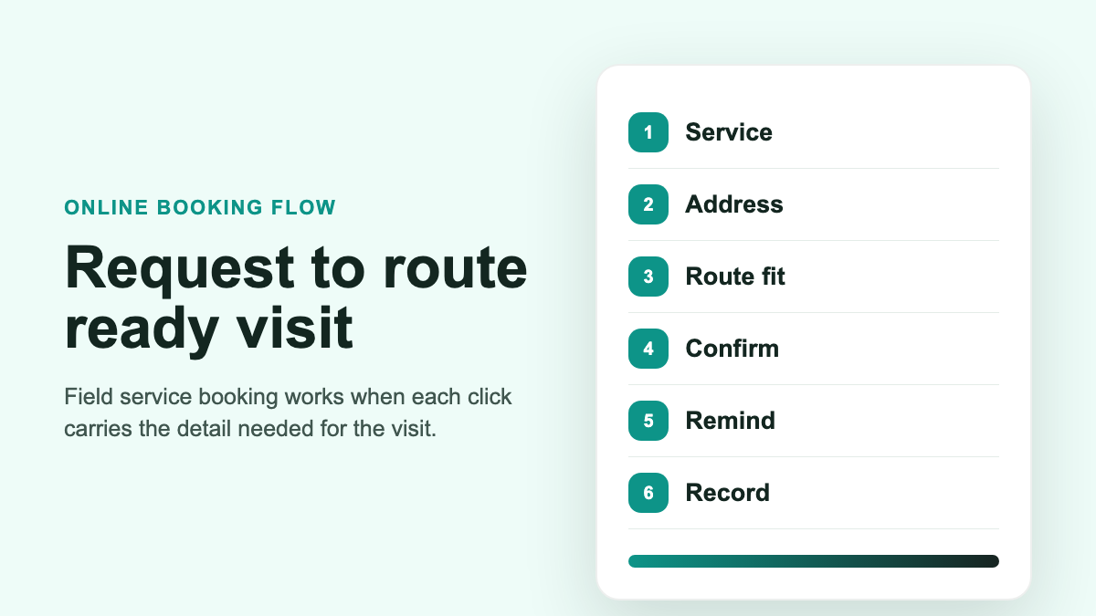 Field service online booking flow from customer request to confirmed route ready job