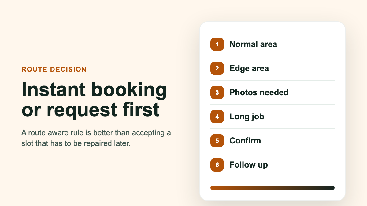 Route fit decision between instant booking request first and manual confirmation for field service appointments