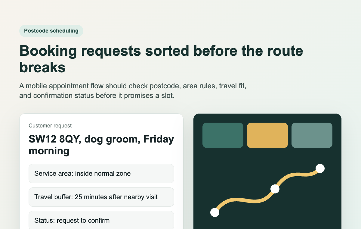 Postcode scheduling workflow for mobile appointments