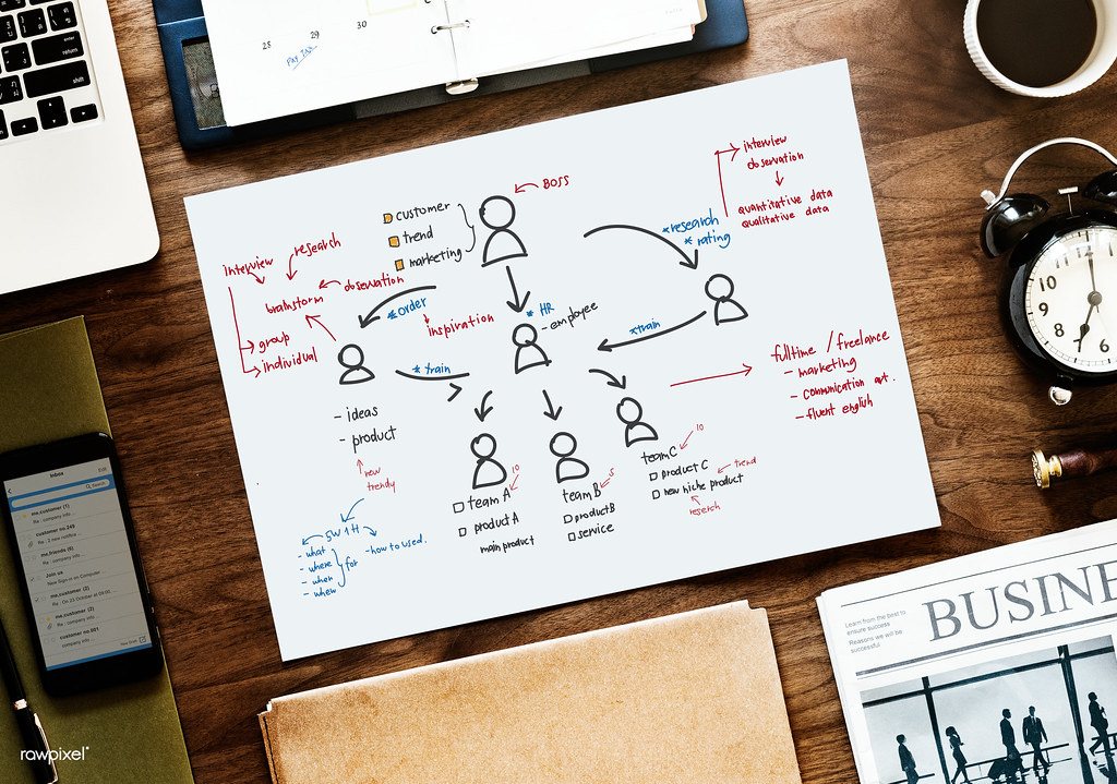 Open appointment diary beside a phone and business planning notes