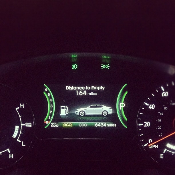 Digital car odometer display
