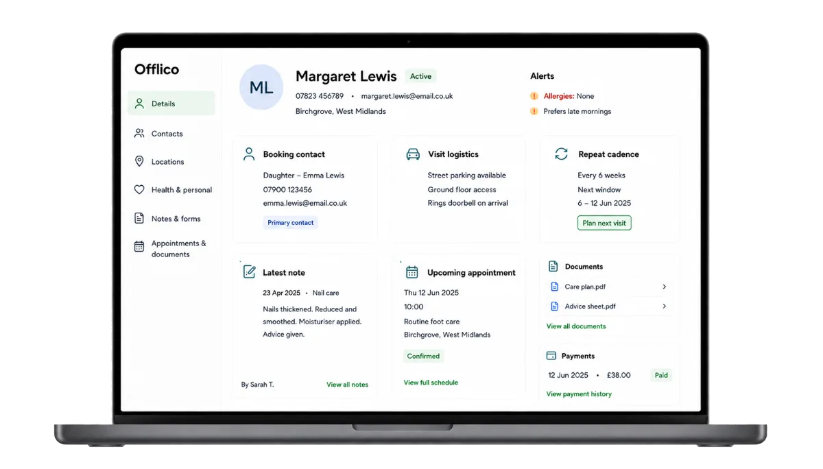 Offlico client record showing contact details, visit notes, appointments, documents and payments