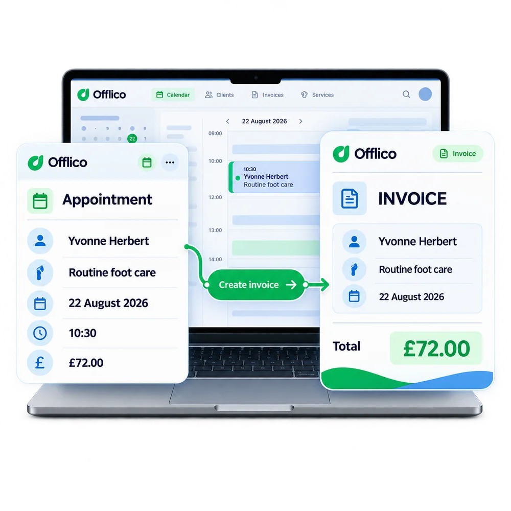 Offlico appointment record being used to create a client invoice