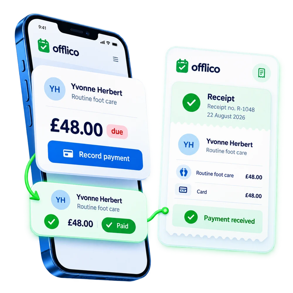 Offlico payment record generating a receipt for the client