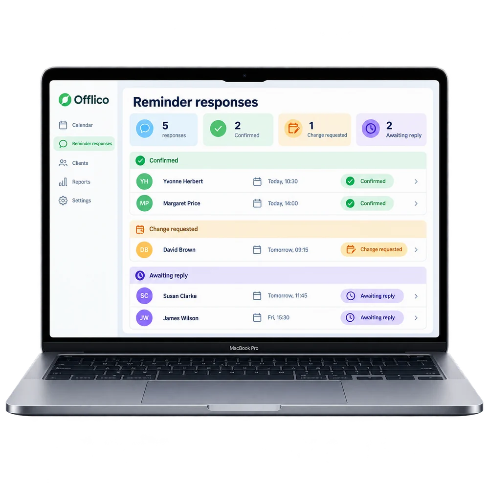 Offlico reminder response inbox showing client confirmations and replies