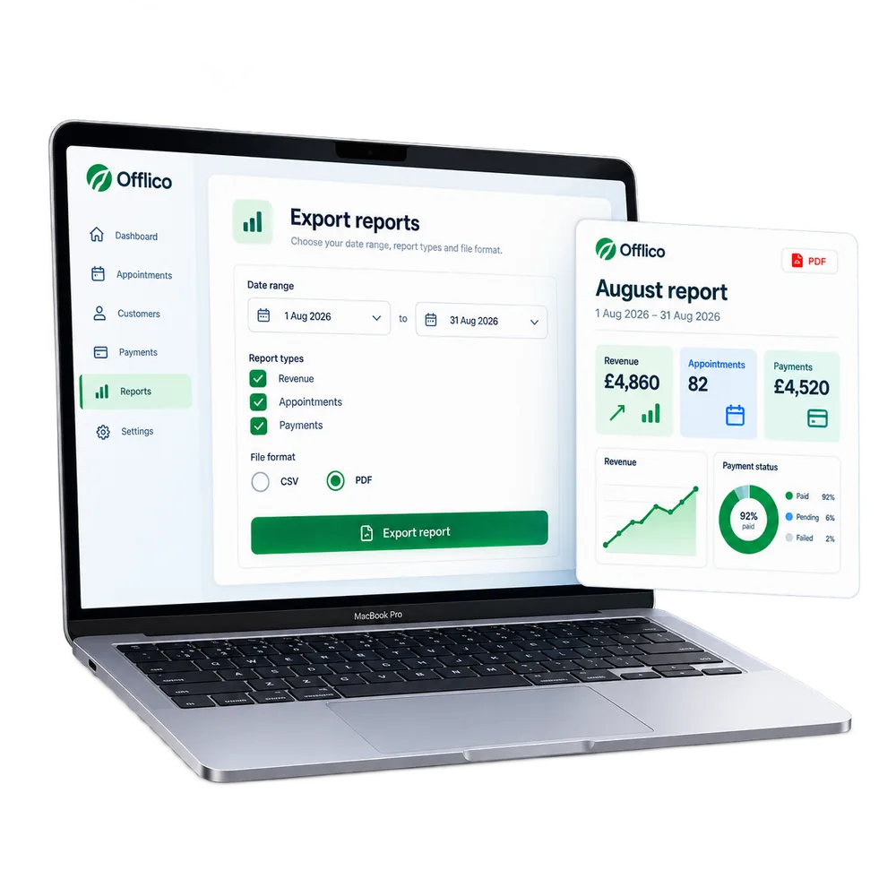 Offlico report export panel with revenue appointments and payment summaries
