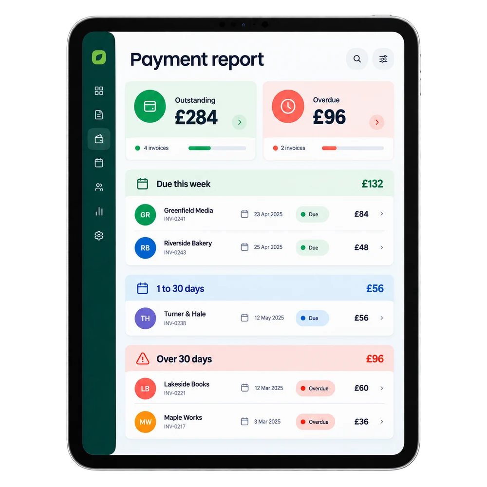 Offlico report showing outstanding and overdue client payments