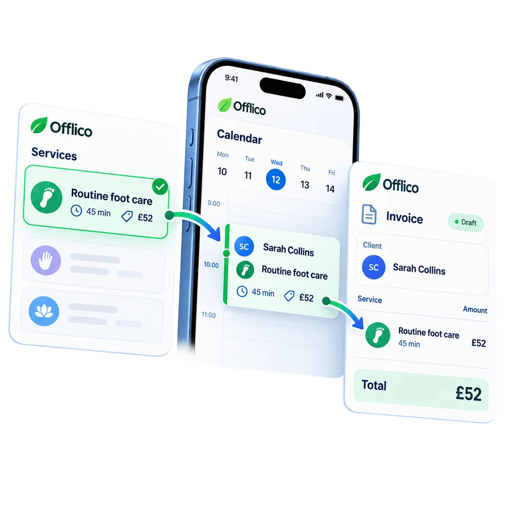 Offlico saved service pre-filling an appointment and invoice