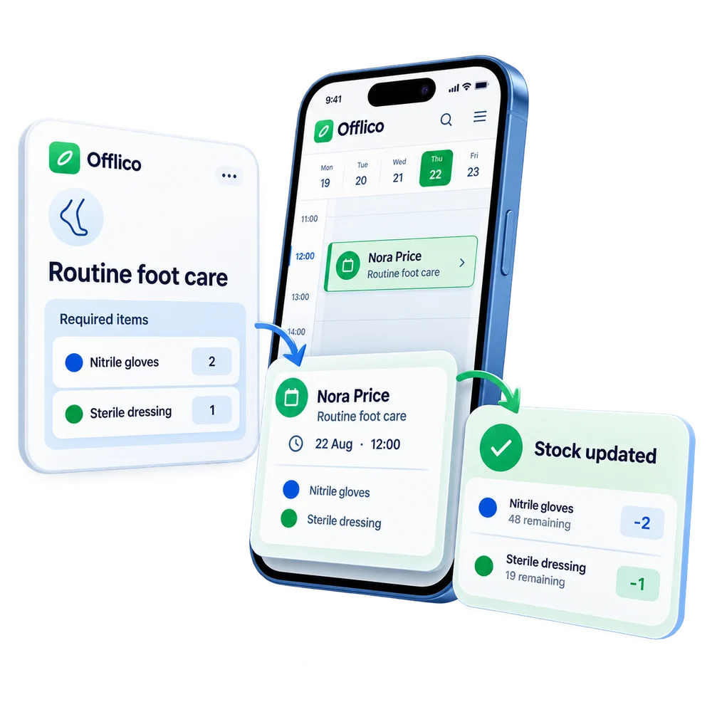 Offlico stock items linked to business services and client appointments