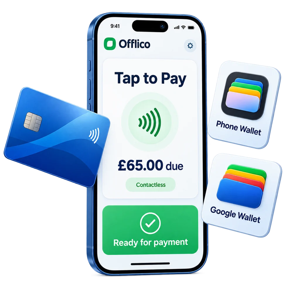 Offlico Tap to Pay showing contactless card and phone wallet payment options