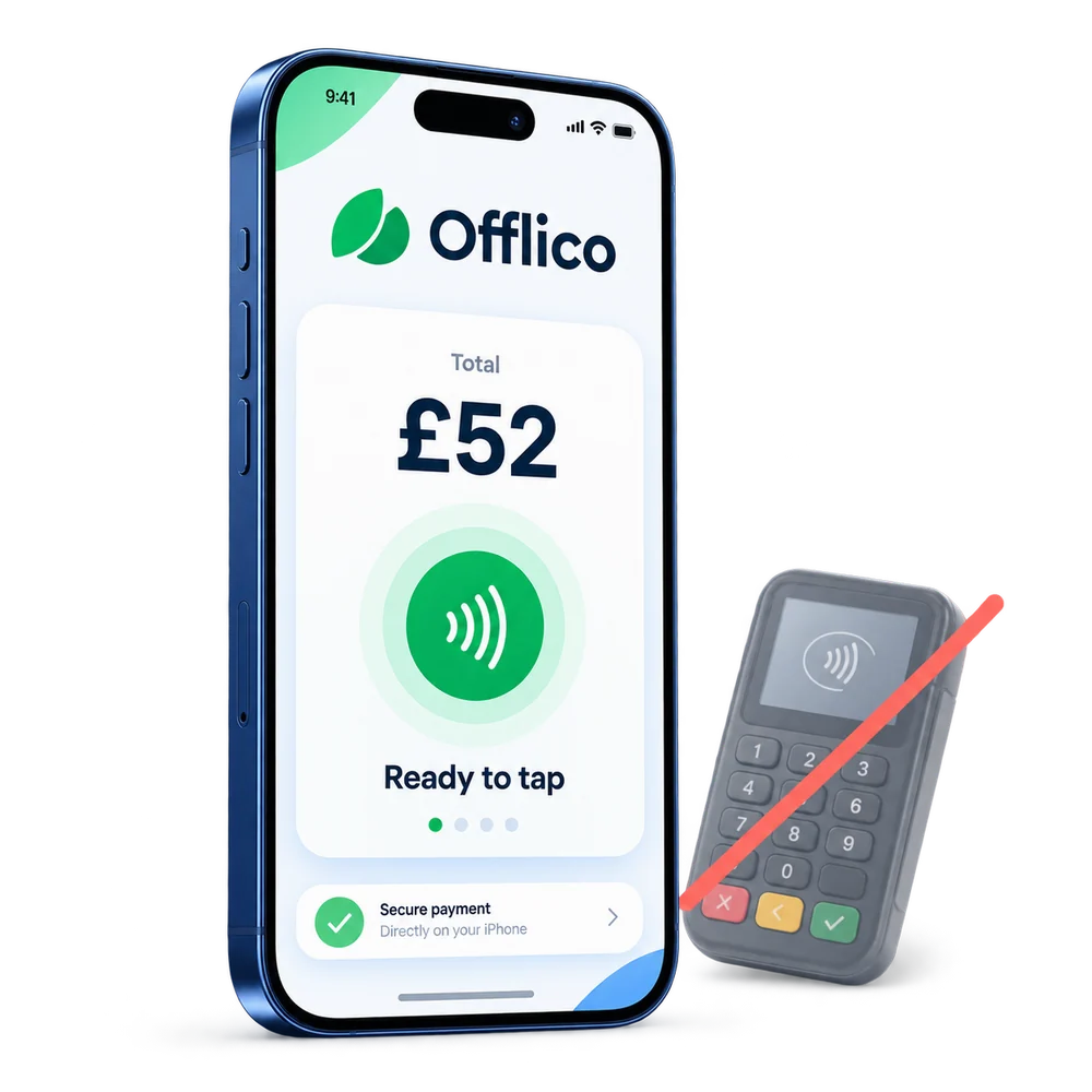 Offlico contactless payment on a phone without a separate card reader
