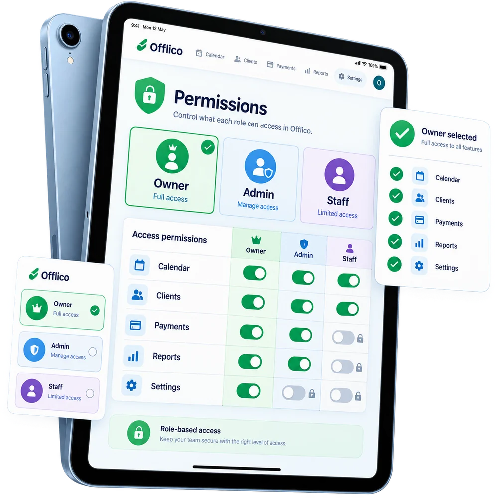 Offlico team settings showing staff access levels and permissions
